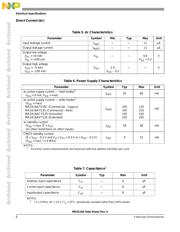 MR2A16ATS35C 数据规格书 6