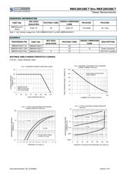 NXPS20H100C datasheet.datasheet_page 2