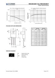 NXPS20H100C datasheet.datasheet_page 3