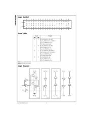 74LVX161284MTD datasheet.datasheet_page 2