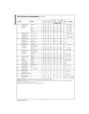 74LVX161284MTD datasheet.datasheet_page 4