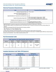 C1210C182JGRACTU 数据规格书 4