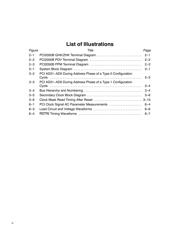 PCI2050BPDV datasheet.datasheet_page 5