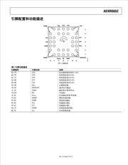 ADXRS620BBGZ 数据规格书 5