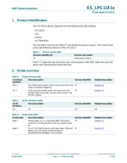 LPC11E14FBD48/401, datasheet.datasheet_page 3