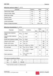 2SD1782K-T146R datasheet.datasheet_page 2