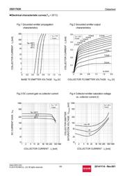 2SD1782K-T146Q datasheet.datasheet_page 3