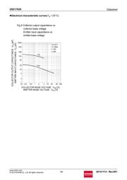 2SD1782K-T146R datasheet.datasheet_page 5