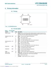 LPC2366FBD100-S 数据规格书 5