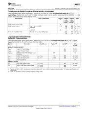 LM95231CIMM-2/NOPB datasheet.datasheet_page 5