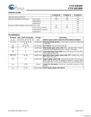 CY7C1021BN-15VXI datasheet.datasheet_page 2