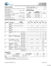 CY7C1021BN-15VXI datasheet.datasheet_page 3