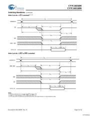 CY7C1021BN-15VXI datasheet.datasheet_page 6