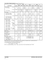 MC14553B datasheet.datasheet_page 2