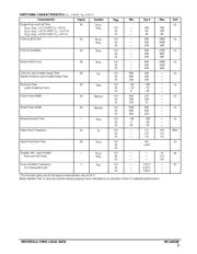 MC14553B datasheet.datasheet_page 3