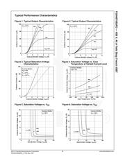 FGH40T65SPD_F155 datasheet.datasheet_page 5