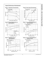 FGH40T65SPD_F155 datasheet.datasheet_page 6