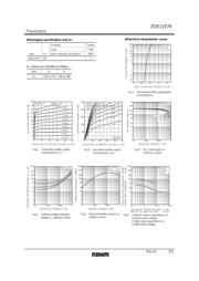 2SB1197KT146/Q datasheet.datasheet_page 2