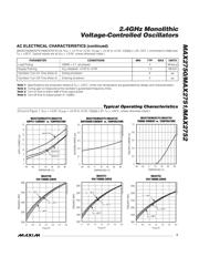 MAX2750EUA datasheet.datasheet_page 3