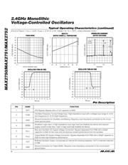 MAX2750EUA datasheet.datasheet_page 4