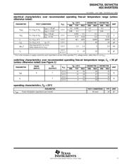 SN74HCT04PW datasheet.datasheet_page 3