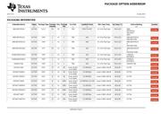 SN74HCT04NSR datasheet.datasheet_page 5