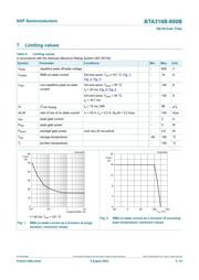 BTA316-800B datasheet.datasheet_page 3