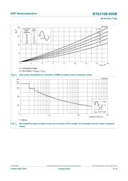 BTA316-800B datasheet.datasheet_page 4