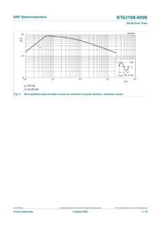 BTA316-800B datasheet.datasheet_page 5