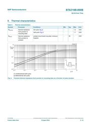 BTA316-800B datasheet.datasheet_page 6