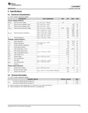 CSD25480F3 datasheet.datasheet_page 3