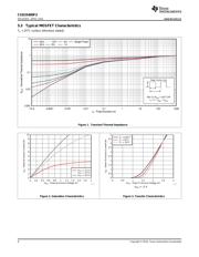 CSD25480F3 datasheet.datasheet_page 4