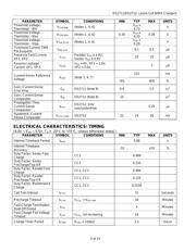 DS2711Z+T&R datasheet.datasheet_page 3