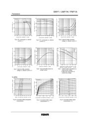 UMY1 datasheet.datasheet_page 3