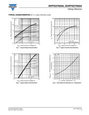 IRFPS37N50APBF datasheet.datasheet_page 3