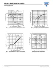 IRFPS37N50APBF datasheet.datasheet_page 4