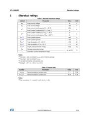 STL130N8F7 datasheet.datasheet_page 3