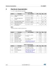 STL130N8F7 datasheet.datasheet_page 4