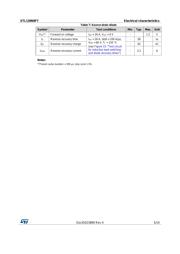 STL130N8F7 datasheet.datasheet_page 5