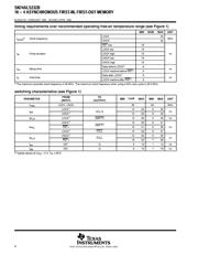 SN74ALS232AD3 datasheet.datasheet_page 6