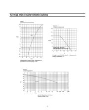 FR207 datasheet.datasheet_page 2