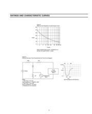 FR207 datasheet.datasheet_page 3