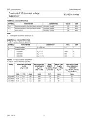 BZA956A datasheet.datasheet_page 4