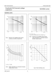 BZA956A datasheet.datasheet_page 5