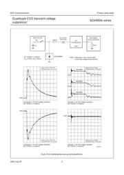 BZA956A datasheet.datasheet_page 6