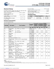 CY7C136-25JXC 数据规格书 3