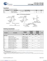 CY7C136-25JXC 数据规格书 4