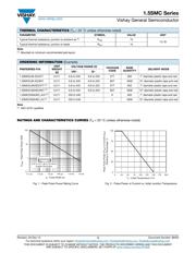 1.5SMC18A-E3/57T datasheet.datasheet_page 3