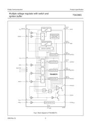 TDA3681JR/N2S datasheet.datasheet_page 5