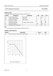 BFG480W datasheet.datasheet_page 3